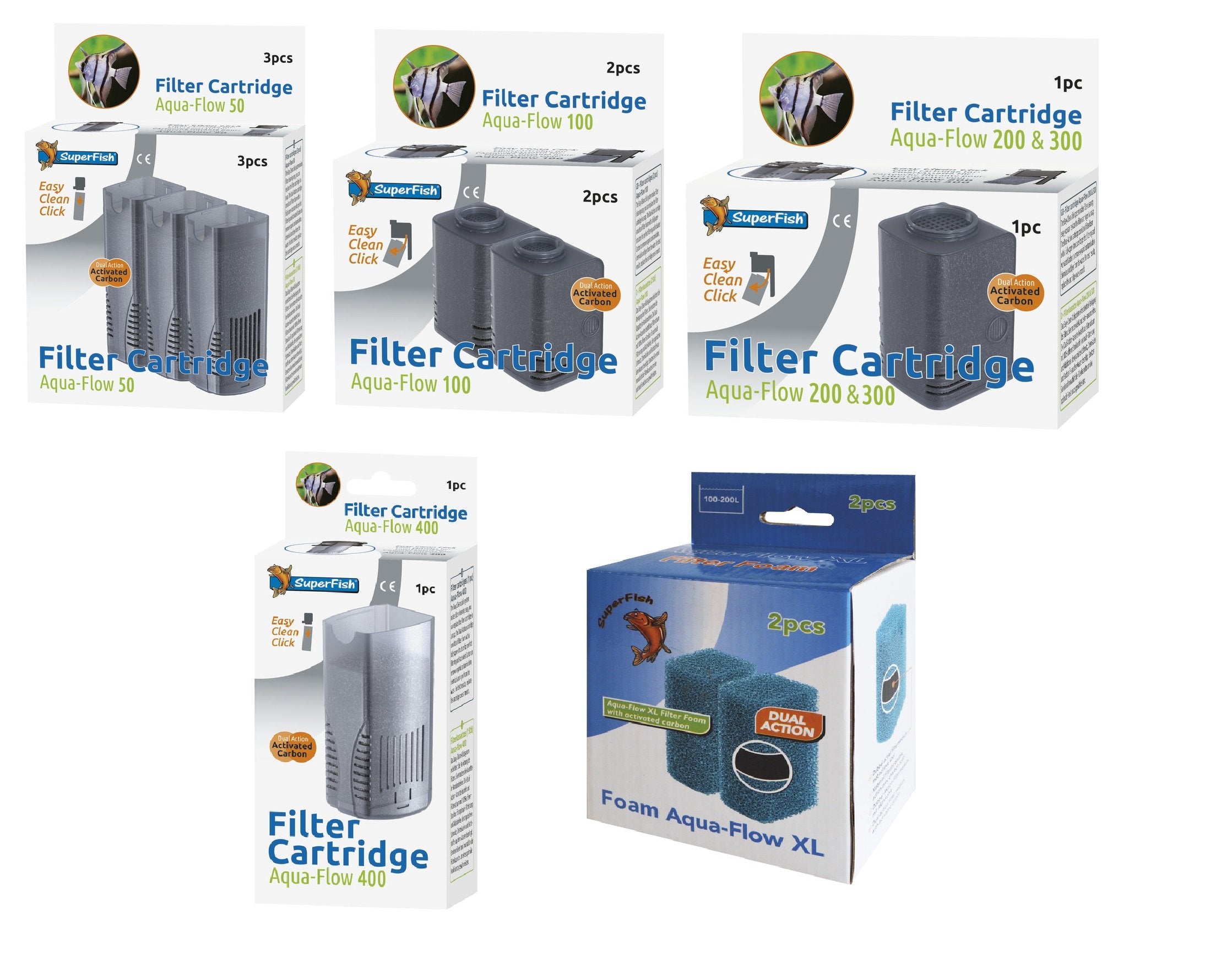 SuperFish Aquaflow Easy Click Cartridge Filter Cartridge SuperFish