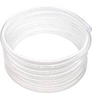 Clear Plastic Tubing S Pet Market