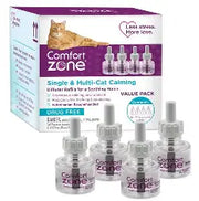 Comfort Zone Single & Multi-Cat Calming Pet Market