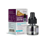 Comfort Zone Single & Multi-Cat Calming Pet Market