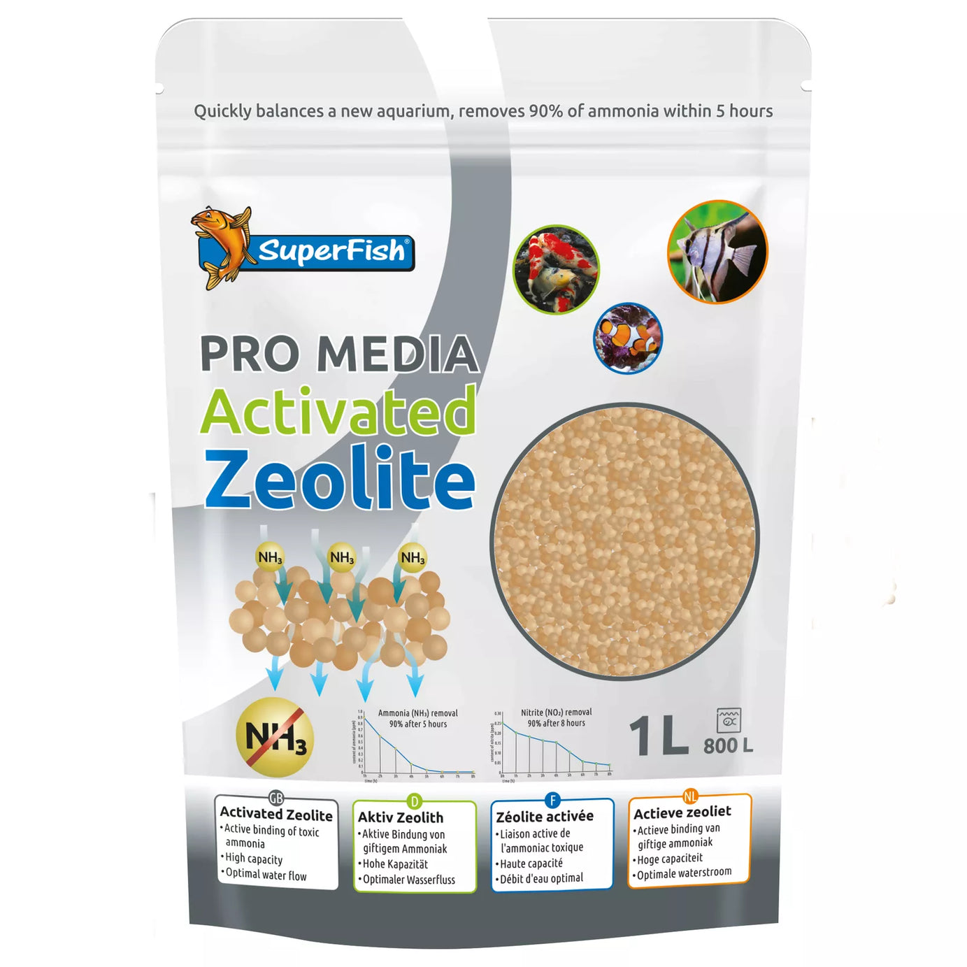 SuperFish Filter PRO MEDIA Activated Zeolite Large Filter Bed 1L Tanks aquarium filtration King British